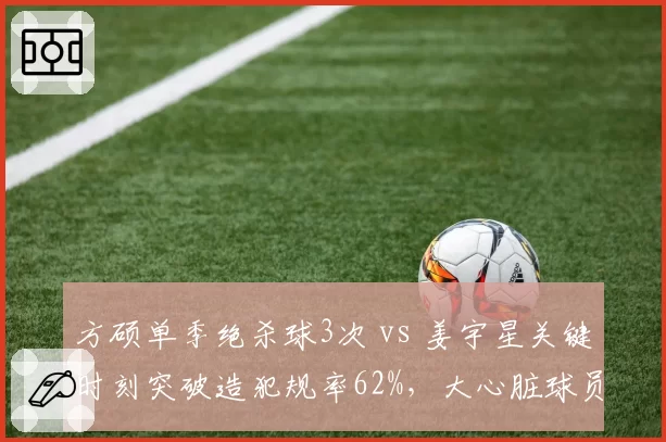 方硕单季绝杀球3次 vs 姜宇星关键时刻突破造犯规率62%,大心脏球员盘点